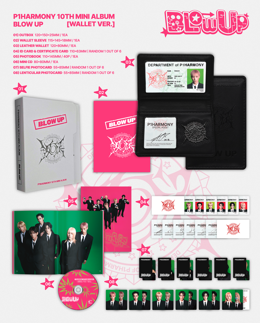 [PREORDER] P1Harmony 10th Mini Album - BLOW UP (Wallet Ver.) – Pig ...