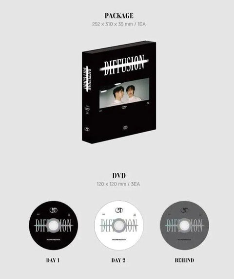 MOONBIN & SANHA (ASTRO) FAN CON : [DIFFUSION] (DVD ver.) - Pig Rabbit Shop Kpop store Spain