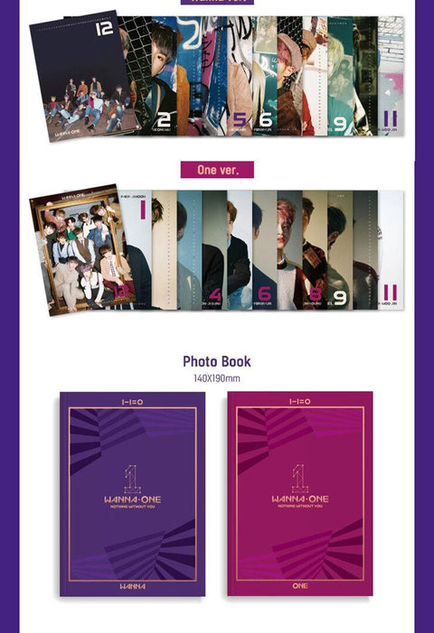 WANNA ONE 1er MINI ALBUME - 1-1=0 ( NOTHING WITHOUT YOU) - Pig Rabbit Shop Kpop store Spain